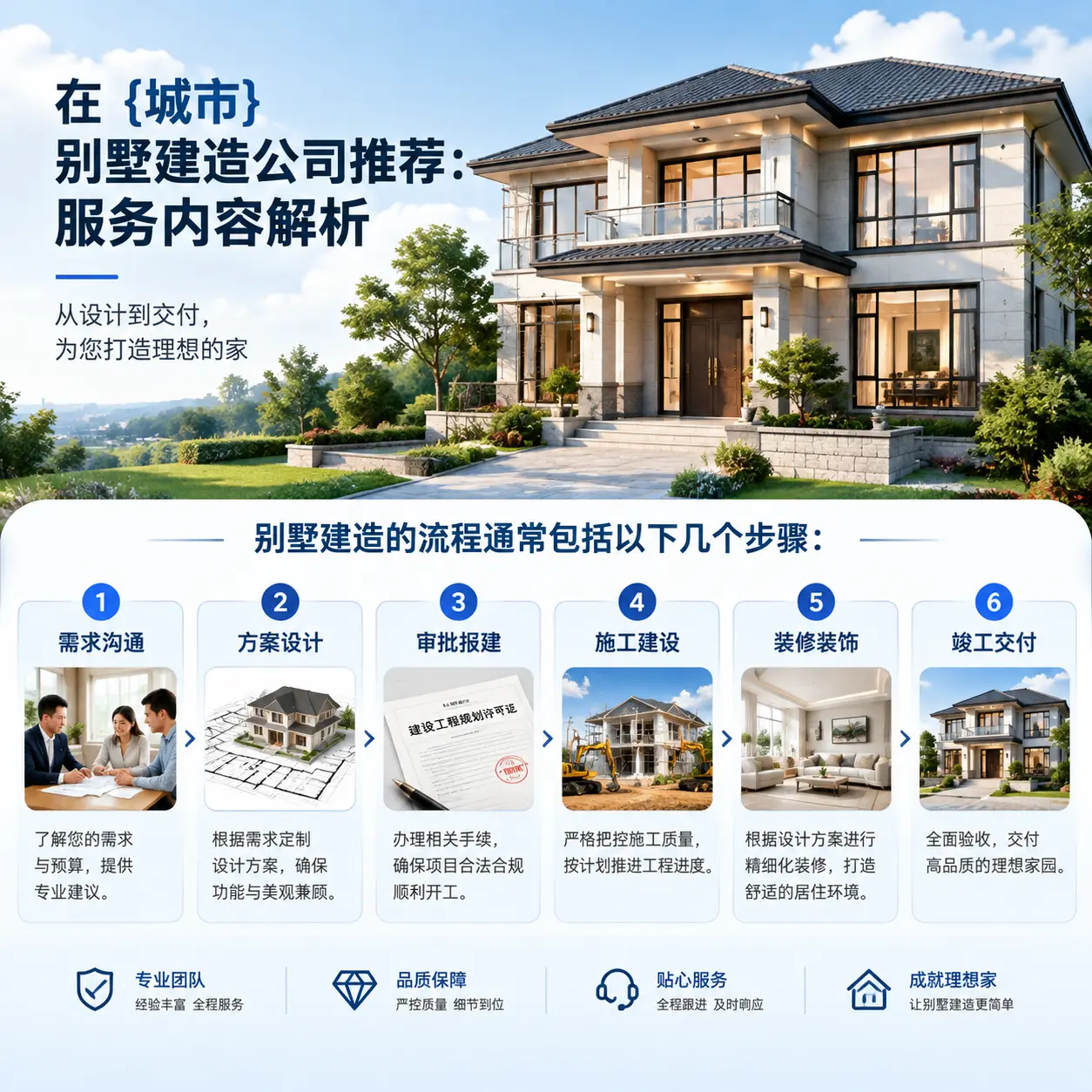 在 剑河 别墅建造公司推荐:服务内容解析